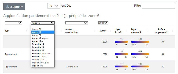 Exemple choix filtres pour les résultats