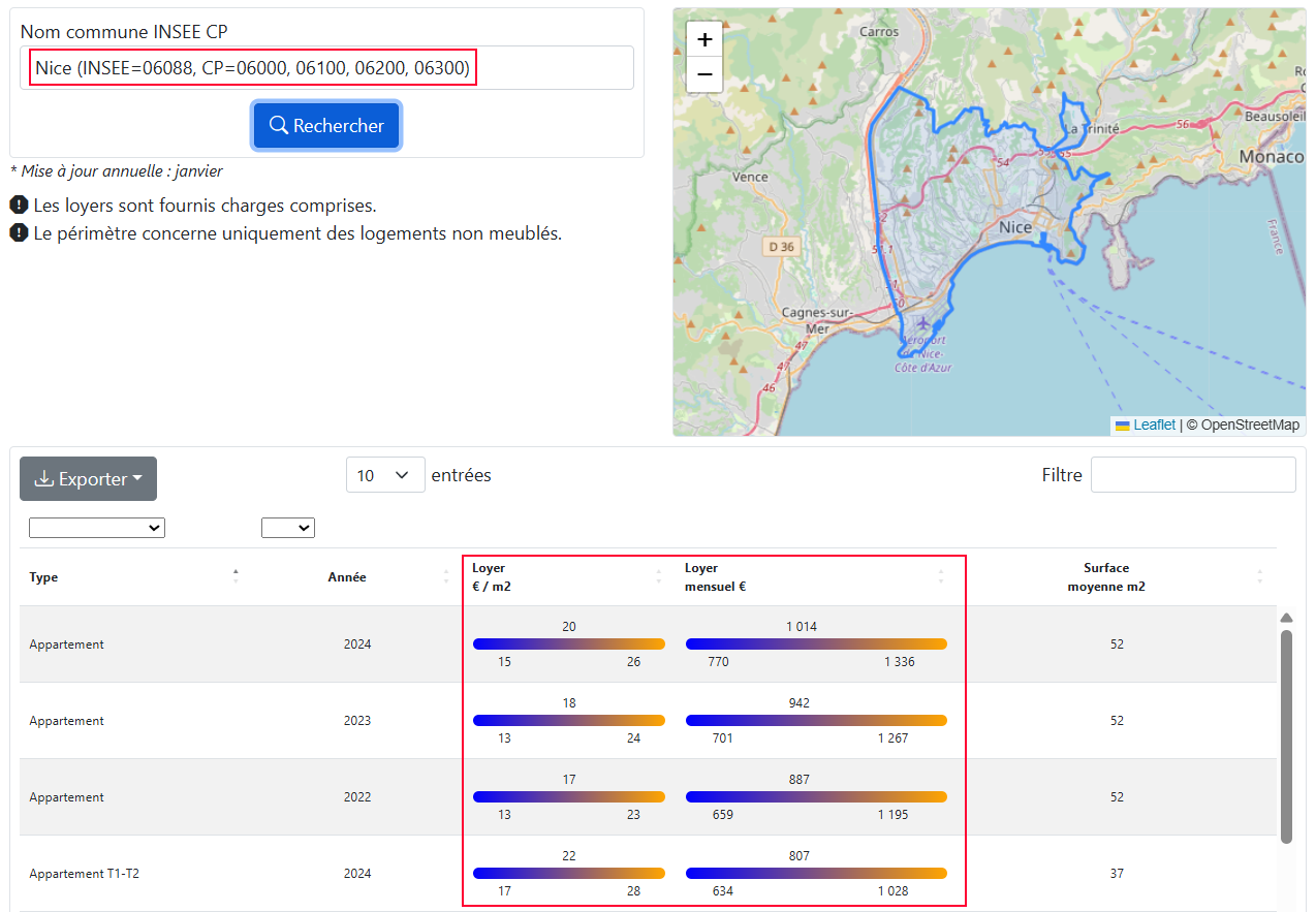 Exemple résultats de recherche loyers