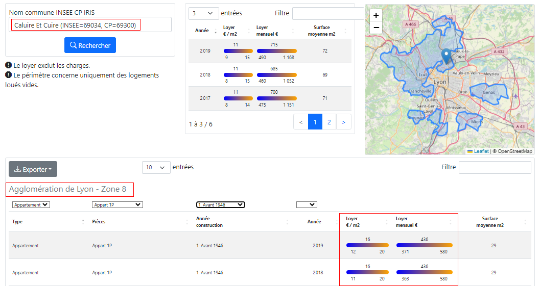 Exemple résultats de recherche loyers